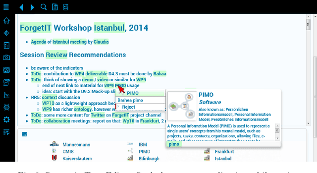 Figure 2 for Advanced Memory Buoyancy for Forgetful Information Systems