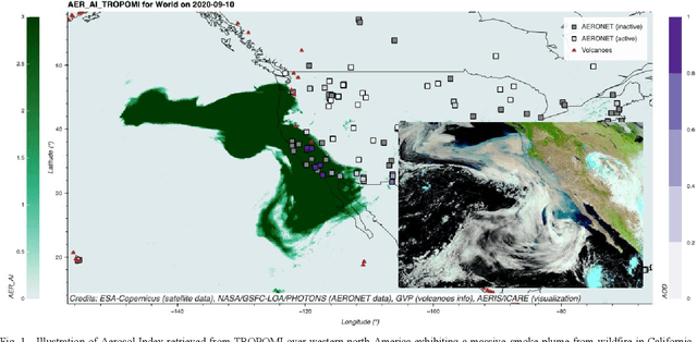 Figure 1 for Mining atmospheric data