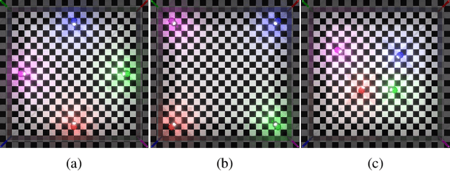Figure 4 for Decentralized Motion Planning for Multi-Robot Navigation using Deep Reinforcement Learning