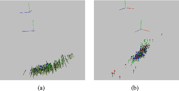 Figure 3 for MPG - A Framework for Reasoning on 6 DOF Pose Uncertainty