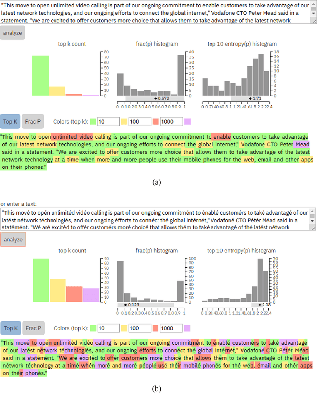 Figure 4 for Attacking Neural Text Detectors