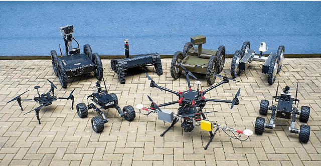 Figure 2 for Using an Automated Heterogeneous Robotic System for Radiation Surveys