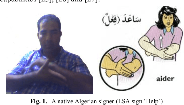 Figure 1 for Design and Implementation of a Virtual 3D Educational Environment to improve Deaf Education