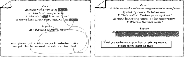 Figure 1 for Representation Learning for Conversational Data using Discourse Mutual Information Maximization