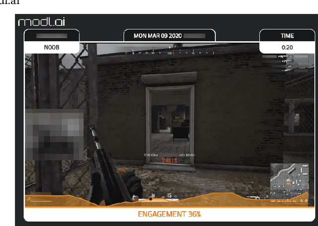 Figure 1 for Moment-to-moment Engagement Prediction through the Eyes of the Observer: PUBG Streaming on Twitch