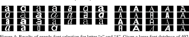 Figure 4 for Generative Shape Models: Joint Text Recognition and Segmentation with Very Little Training Data