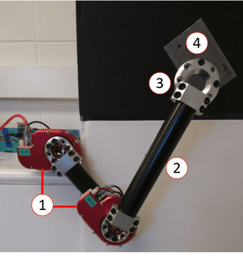 Figure 2 for Iterative Machine Learning for Precision Trajectory Tracking with Series Elastic Actuators