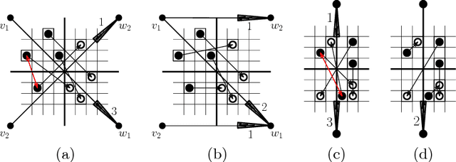 Figure 2 for Coordinated Motion Planning: Reconfiguring a Swarm of Labeled Robots with Bounded Stretch
