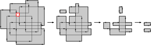 Figure 3 for Coordinated Motion Planning: Reconfiguring a Swarm of Labeled Robots with Bounded Stretch