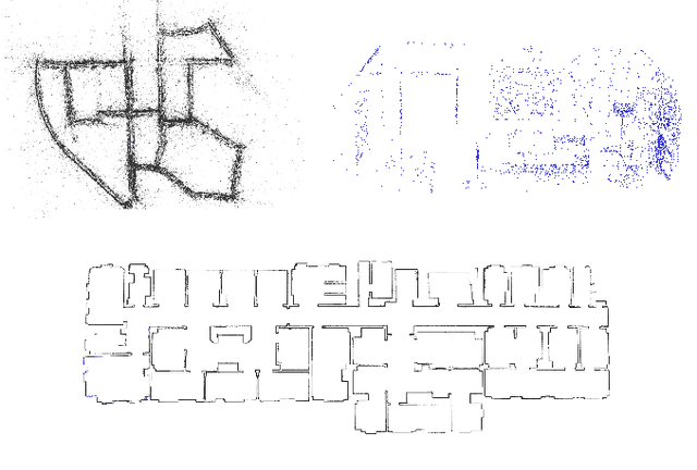 Figure 1 for Plug-and-Play SLAM: A Unified SLAM Architecture for Modularity and Ease of Use