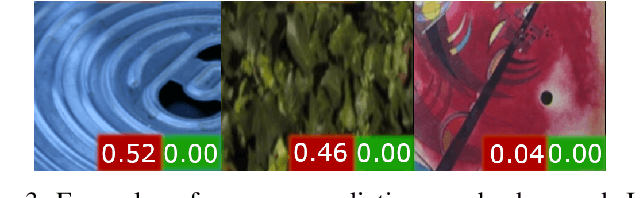 Figure 3 for Weakly Supervised Scene Text Detection using Deep Reinforcement Learning