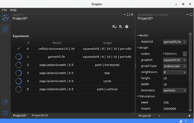 Figure 3 for Evoplex: A platform for agent-based modeling on networks