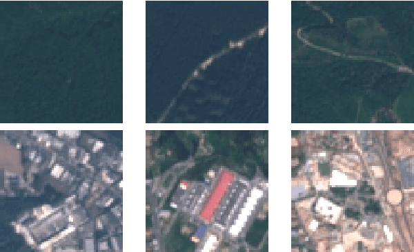 Figure 4 for Advantages and Bottlenecks of Quantum Machine Learning for Remote Sensing