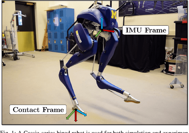 Figure 1 for Contact-Aided Invariant Extended Kalman Filtering for Legged Robot State Estimation
