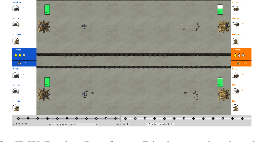Figure 2 for Identifying Reasoning Flaws in Planning-Based RL Using Tree Explanations