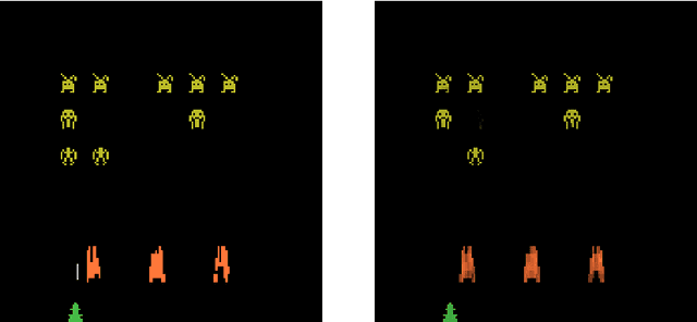 Figure 1 for Counterfactual State Explanations for Reinforcement Learning Agents via Generative Deep Learning