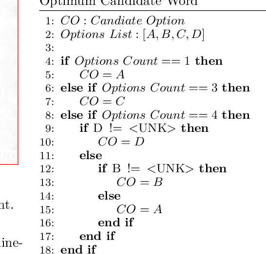 Figure 3 for TMIXT: A process flow for Transcribing MIXed handwritten and machine-printed Text