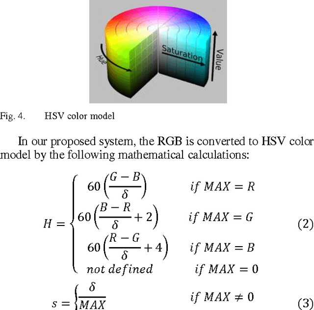 Figure 4 for Indian Sign Language Recognition Using Eigen Value Weighted Euclidean Distance Based Classification Technique