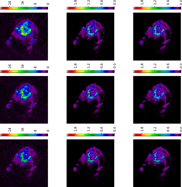 Figure 4 for Multi-frequency image reconstruction for radio-interferometry with self-tuned regularization parameters