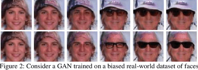 Figure 3 for Fair Attribute Classification through Latent Space De-biasing