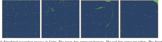 Figure 4 for Multi-Robot-Assisted Human Crowd Evacuation using Navigation Velocity Fields