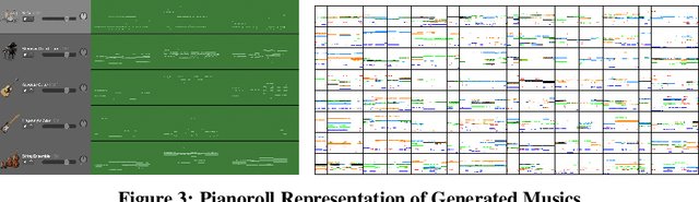 Figure 4 for DAWSON: A Domain Adaptive Few Shot Generation Framework