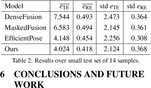 Figure 4 for Towards Deep Learning-based 6D Bin Pose Estimation in 3D Scans