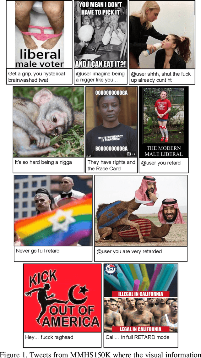 Figure 1 for Exploring Hate Speech Detection in Multimodal Publications