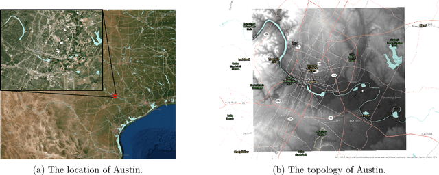 Figure 3 for Physics Informed Data Driven model for Flood Prediction: Application of Deep Learning in prediction of urban flood development