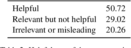 Figure 4 for Could you give me a hint? Generating inference graphs for defeasible reasoning