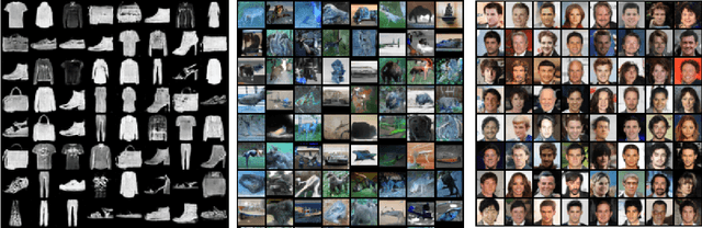 Figure 4 for PeerGAN: Generative Adversarial Networks with a Competing Peer Discriminator