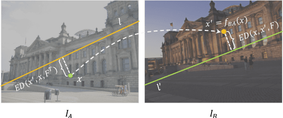 Figure 2 for LIFE: Lighting Invariant Flow Estimation