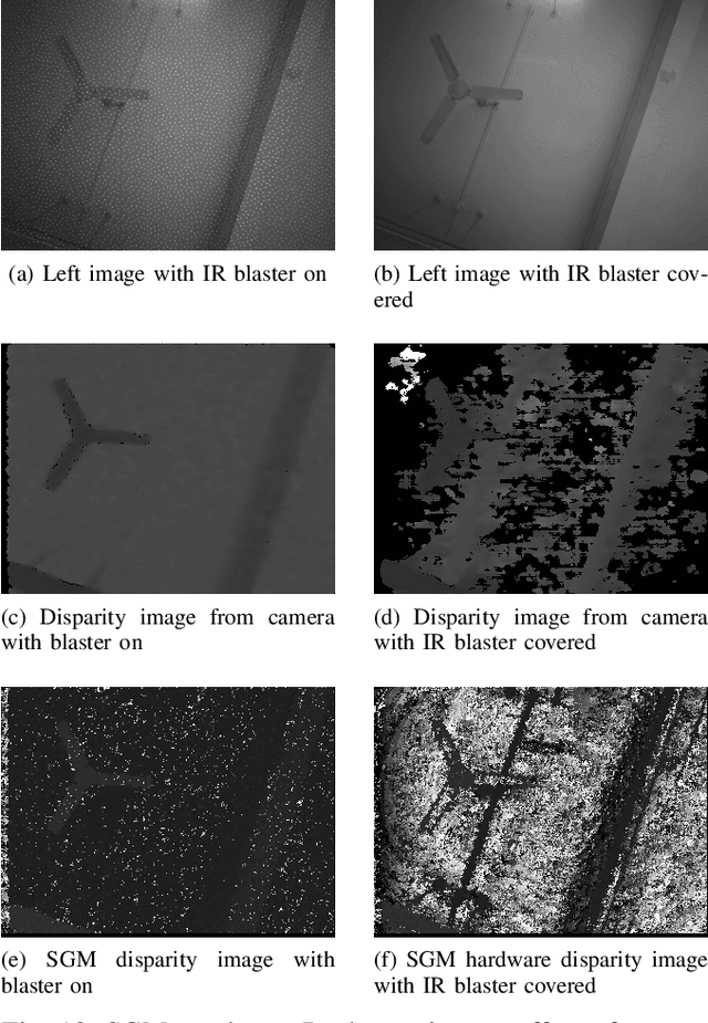 Figure 2 for Single Storage Semi-Global Matching for Real Time Depth Processing