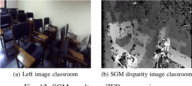Figure 4 for Single Storage Semi-Global Matching for Real Time Depth Processing