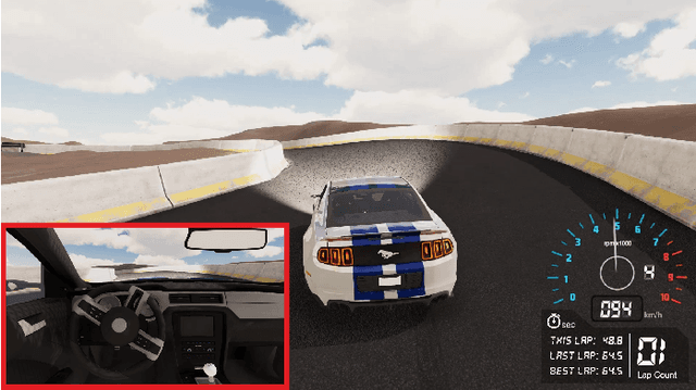 Figure 1 for Autonomous Racing using a Hybrid Imitation-Reinforcement Learning Architecture