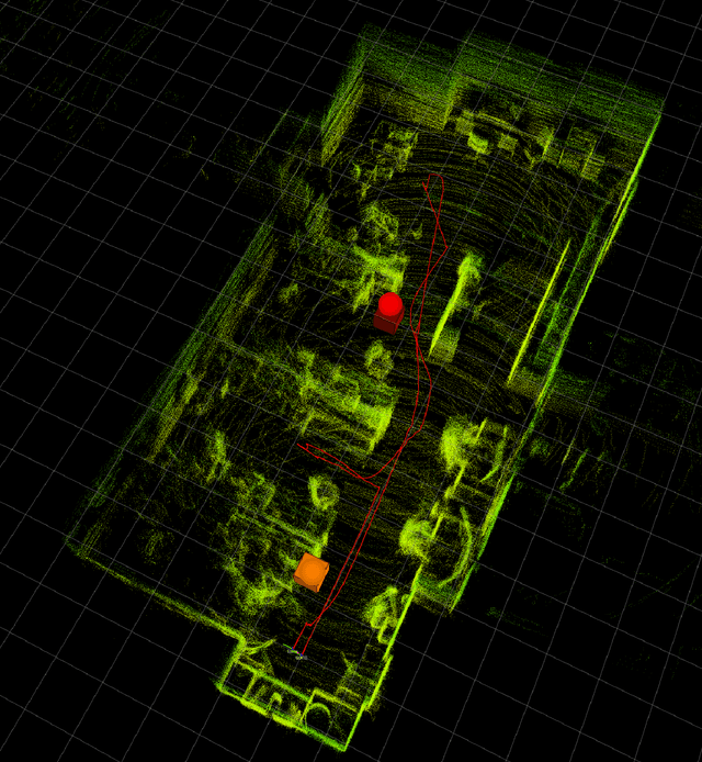 Figure 3 for 3-D Volumetric Gamma-ray Imaging and Source Localization with a Mobile Robot