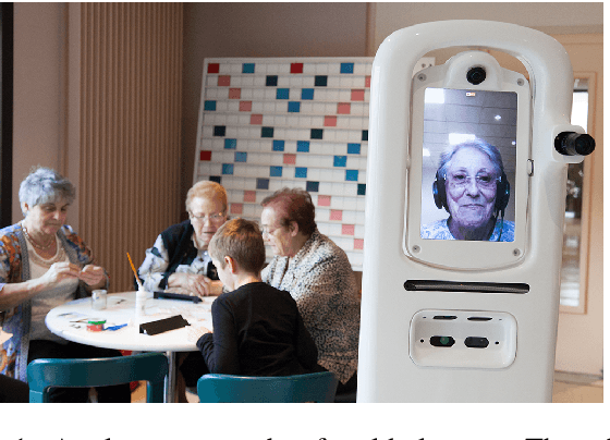 Figure 1 for OG-SGG: Ontology-Guided Scene Graph Generation. A Case Study in Transfer Learning for Telepresence Robotics