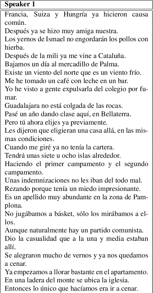 Figure 2 for Automatic Viseme Vocabulary Construction to Enhance Continuous Lip-reading
