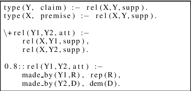 Figure 2 for Neural-Symbolic Argumentation Mining: an Argument in Favour of Deep Learning and Reasoning