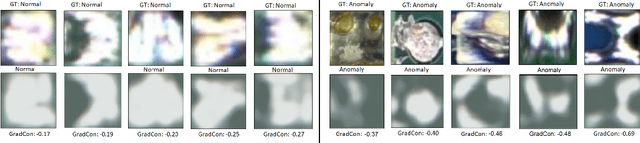 Figure 4 for Anomaly Detection for Solder Joints Using $β$-VAE