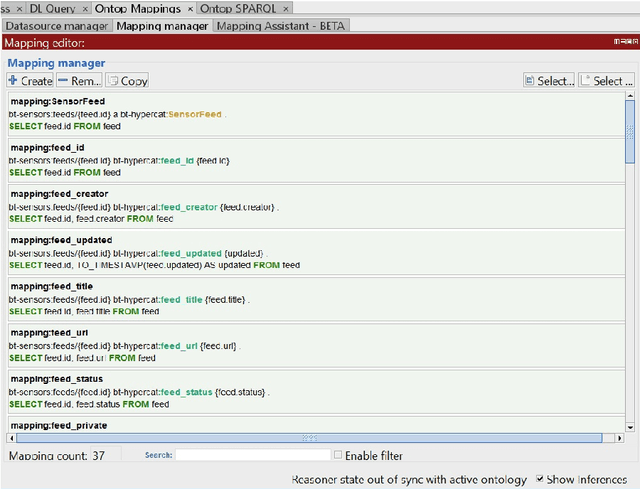 Figure 2 for A Hypercat-enabled Semantic Internet of Things Data Hub: Technical Report