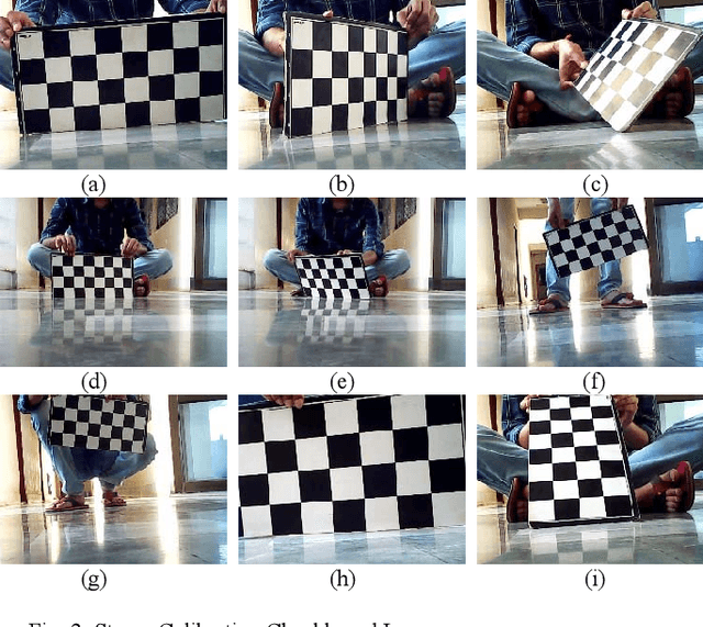 Figure 2 for Drishtikon: An advanced navigational aid system for visually impaired people