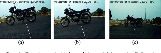 Figure 3 for Drishtikon: An advanced navigational aid system for visually impaired people