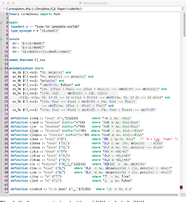 Figure 1 for Faithful Semantical Embedding of a Dyadic Deontic Logic in HOL