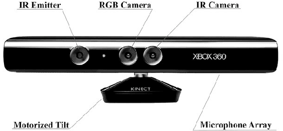 Figure 3 for Computer-Aided Road Inspection: Systems and Algorithms