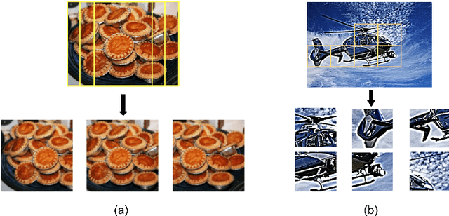 Figure 2 for GreenBIQA: A Lightweight Blind Image Quality Assessment Method