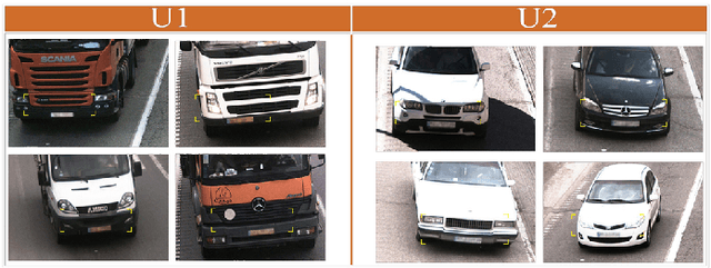 Figure 4 for Unsupervised Feature Learning Toward a Real-time Vehicle Make and Model Recognition
