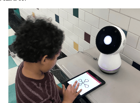 Figure 1 for Designing Games for Enabling Co-creation with Social Agents