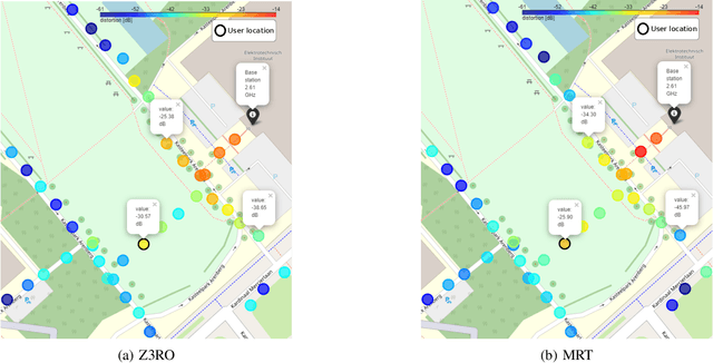 Figure 2 for Measurement-Based Validation of Z3RO Precoder to Prevent Nonlinear Amplifier Distortion in Massive MIMO Systems