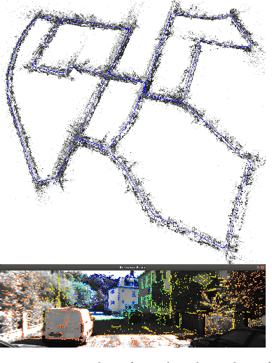 Figure 1 for Scale-aware direct monocular odometry